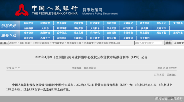 道正网 LPR继续持稳，二季度降息何时落地？