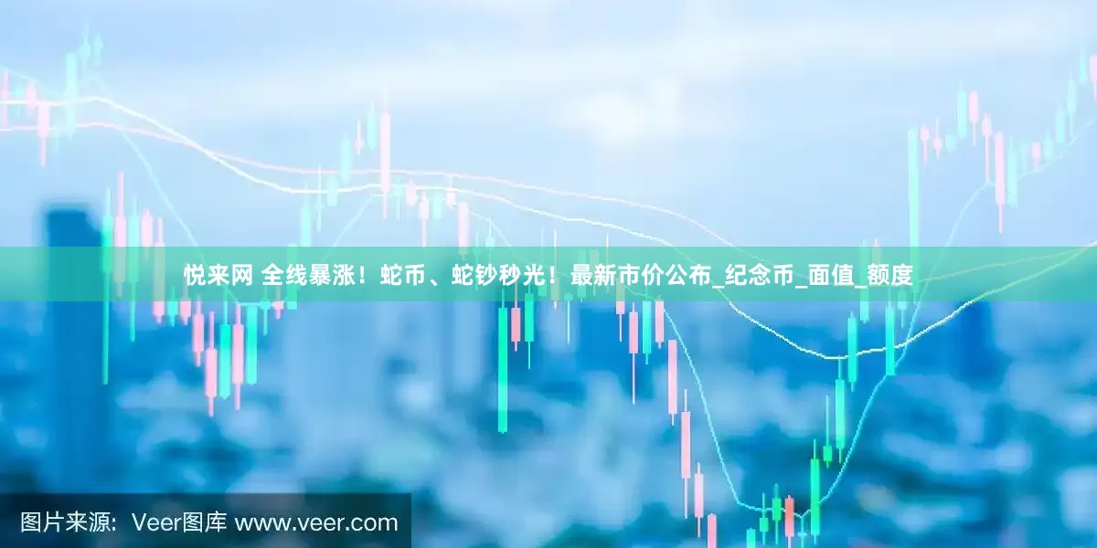 悦来网 全线暴涨！蛇币、蛇钞秒光！最新市价公布_纪念币_面值_额度