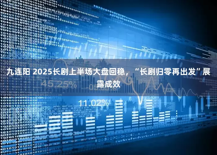 九连阳 2025长剧上半场大盘回稳，“长剧归零再出发”展露成效