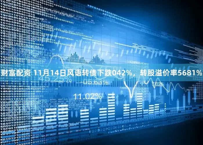 财富配资 11月14日风语转债下跌042%，转股溢价率5681%